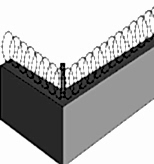 jiletli-tel
