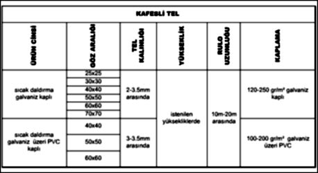 Telçit